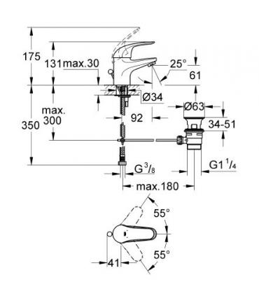 Single hole mixer for washbasin Grohe collection euroeco