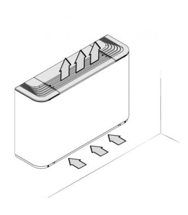 Ventilconvettore a pavimento Aermec FCZ