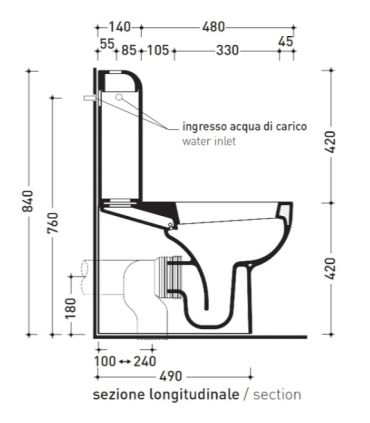 Close-coupled toilet Flaminia Quick