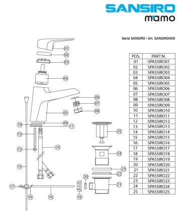 Washbasin mixer with waste M'amo San Siro series