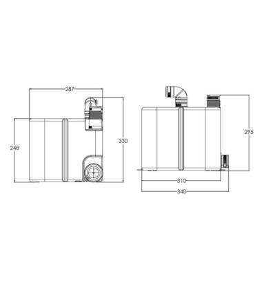 SFA-Sanitrit Saniswift Pro gray water lifting station