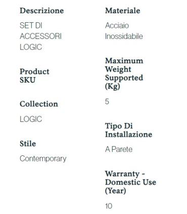 Cosmic Set 5 Bathroom Accessories Logic Satin