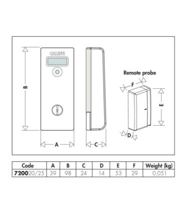 Repartie  iteur MONITOR 2.0 Caleffi 7200