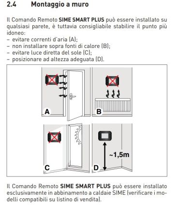 Sime Smart Plus Wi-Fi remote control